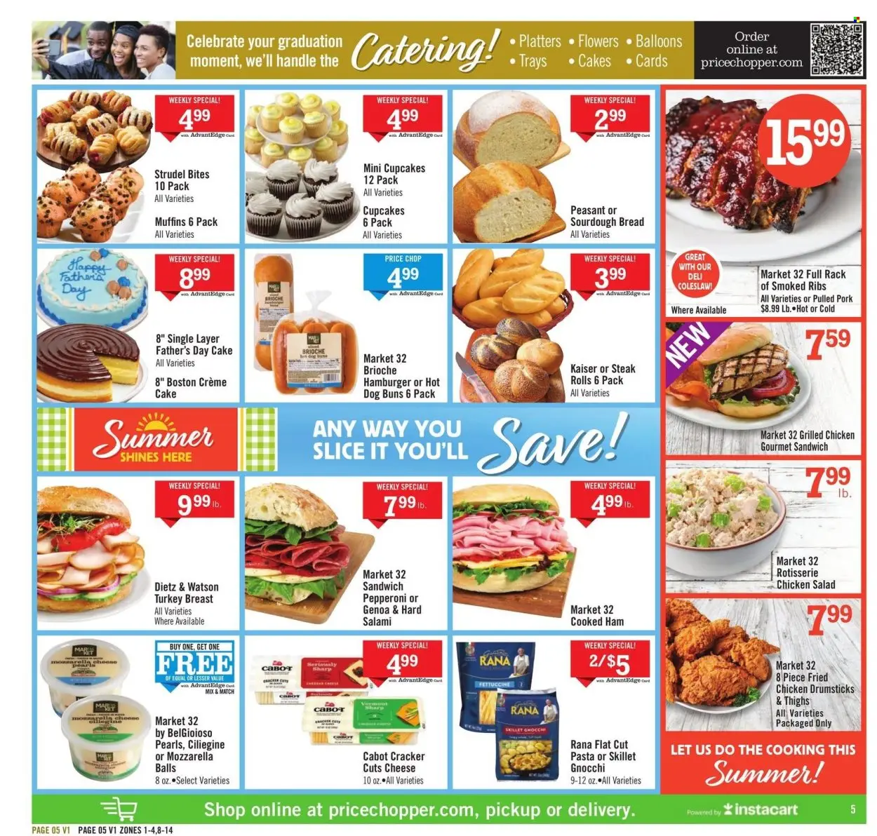 Price-Chopper-5
