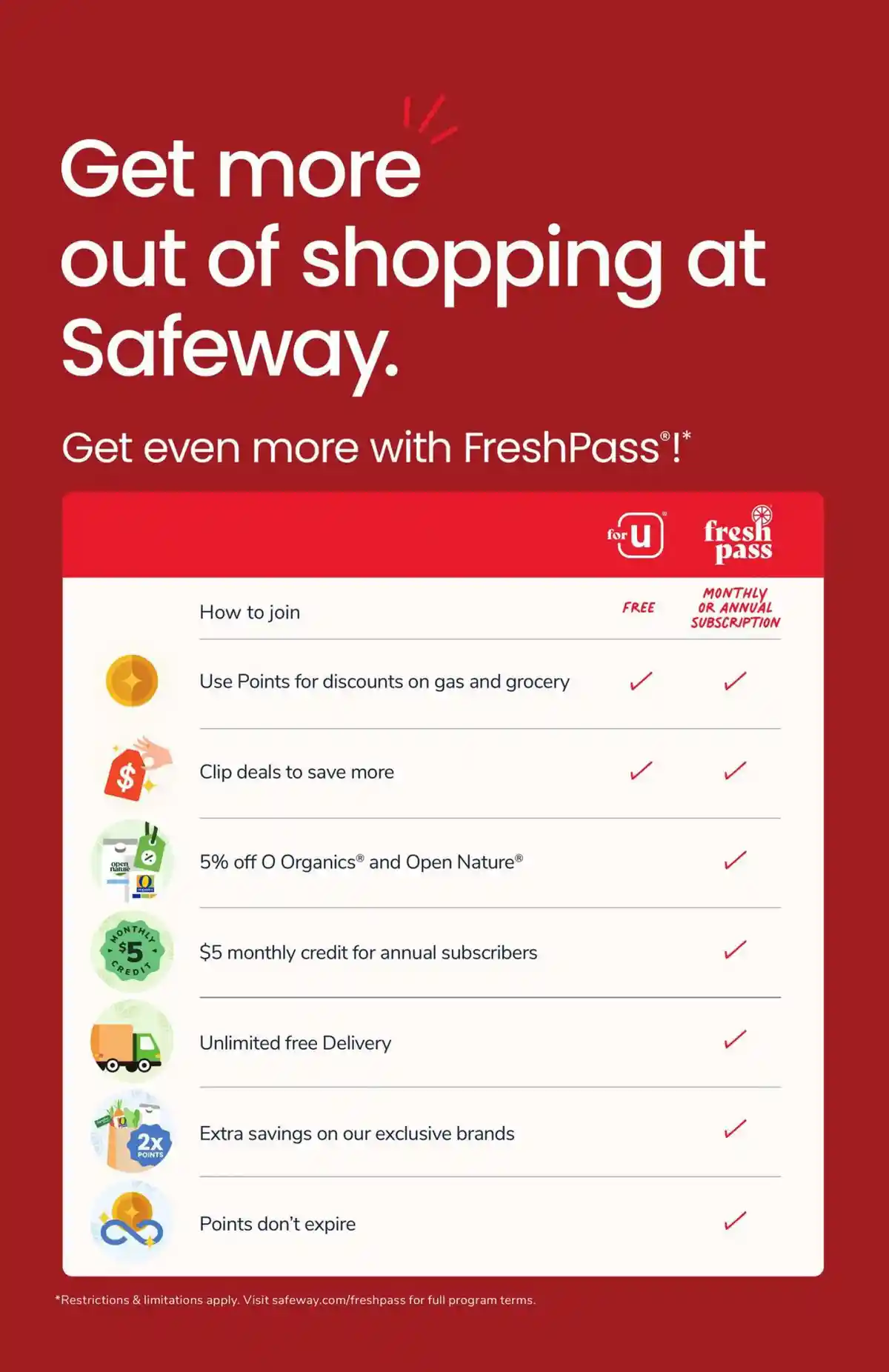 Safeway-13